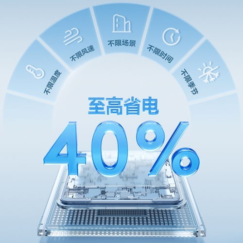 告别直吹风感不适 TCL小蓝翼全域风Pro如何用AI重塑空调舒适体验
